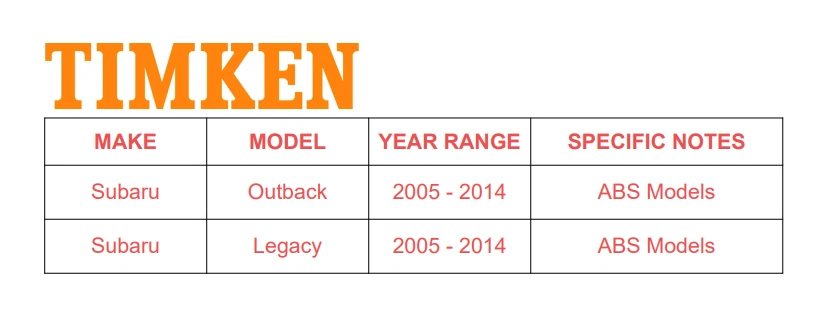 Juego de pares de cojinetes de rueda delantera buje TKHA590118 Timken para Subaru Impreza CA Foto 2 de 4