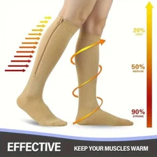 Men Zippered Compression Socks Closed Toe 20-30mmHg with Zipper Safe Protection