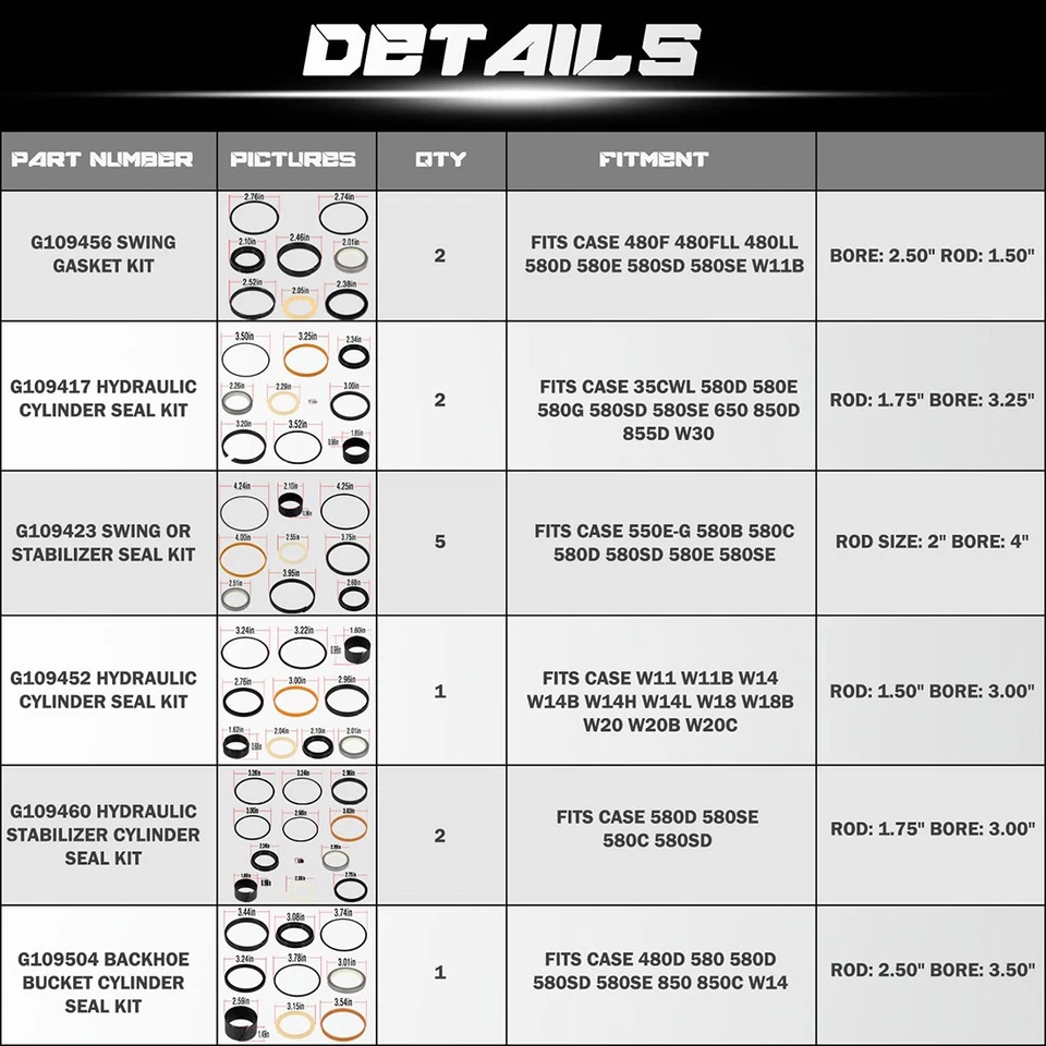 Whole Machine Seal Kit for Case 580SD 580E 580SE 580 Super E Hydraulic Cylinder - Image 3 of 4