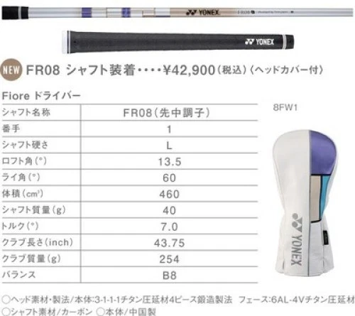Mujeres YONEX Fiore Driver 13.5° Derecha FR08 Grafito Flex Damas HC Nuevo Foto 3 de 3