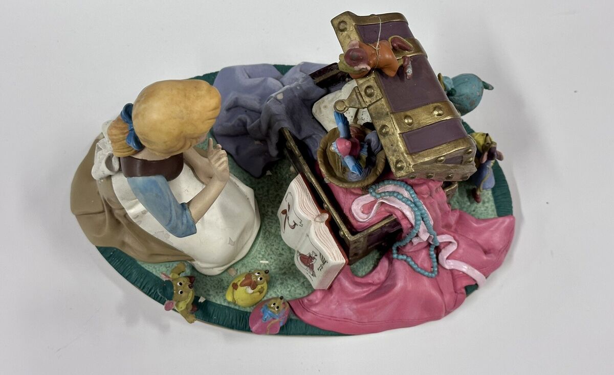 Vintage Disney Cinderella Music Box Rare Figurine | eBay Vintage Disney Cinderella Music Box Rare Figurine | eBay