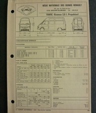 Revue technique Renault TRAFIC