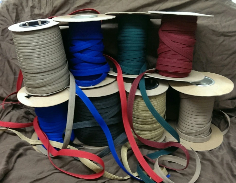 SUNBRELLA- GLEN RAVEN Sunbrella Acrylic Binding, by the Yard, 3/4" Double Fold Straight Cut Marine