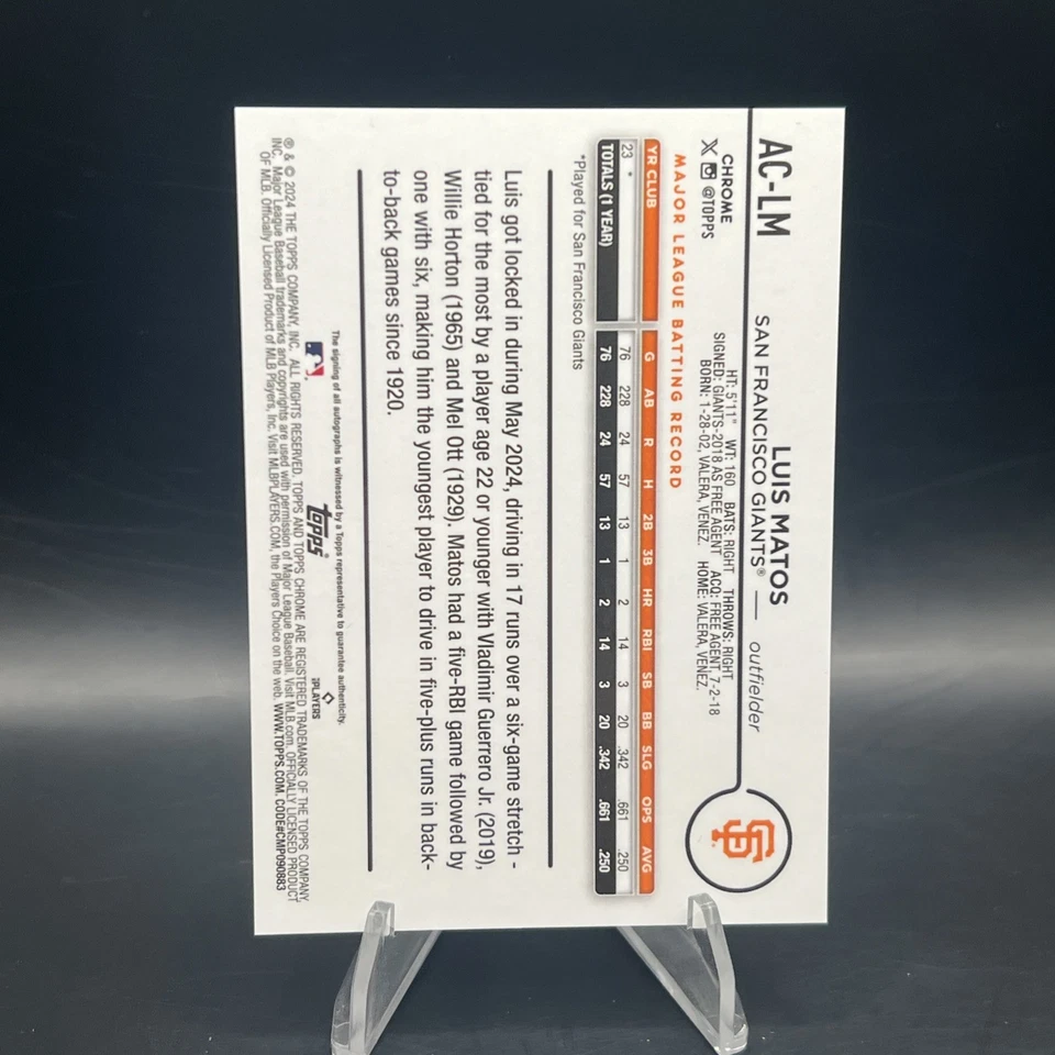 2024 Topps Chrome Update Luis Matos Blue Refractor Rookie Auto /150 GIANTS RC - Image 2 of 2