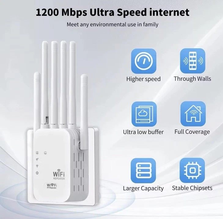 Amplificateur WiFi 1200 Mbps - Répéteur Sans Fil 5G - Blanc - Neuf