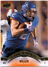 2015 Upper Deck #142 Matt Miller - FB