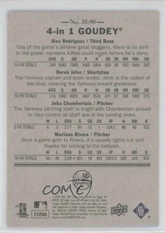 2009 Upper Deck Goudey 4-in-1 Red Alex Rodriguez Derek Jeter Mariano Rivera HOF - Image 2 of 2