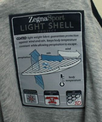 ZEGNA SPORT LIGHT SHELL BLACK LINED WINDBREAKER RAINJACKET ZEGNA SPORT LIGHT SHELL BLACK LINED WINDBREAKER RAINJACKET