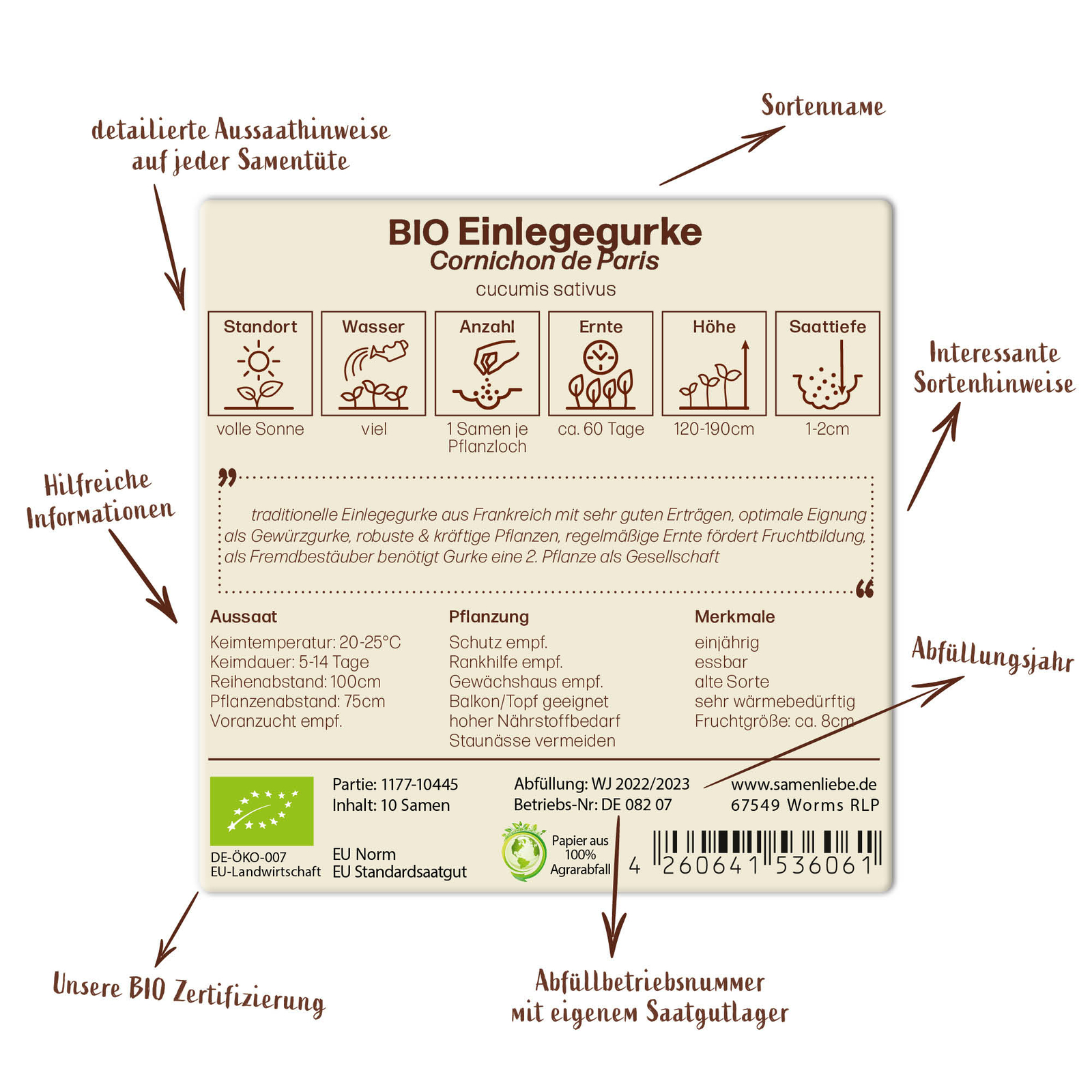 BIO Gurken Samen Sorte Cornichon de Paris Gemüsesamen BIO Gemüse
