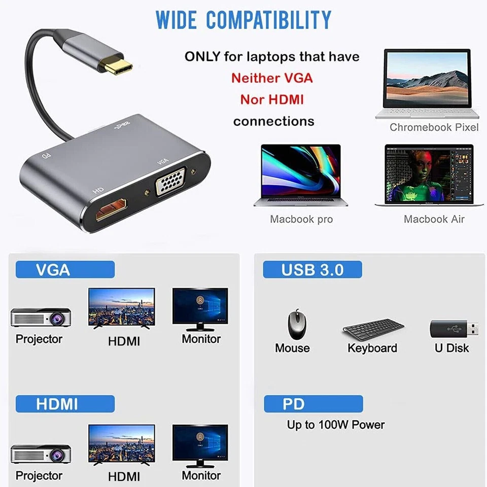 4 in 1 Type-C hub USB 3.0 Charging Adapter USB-C to 4K HDMI VGA Display Adapter - Image 4 of 4