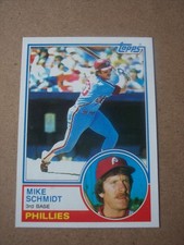 1983 Topps baseball Mike Schmidt card #300 NM or better