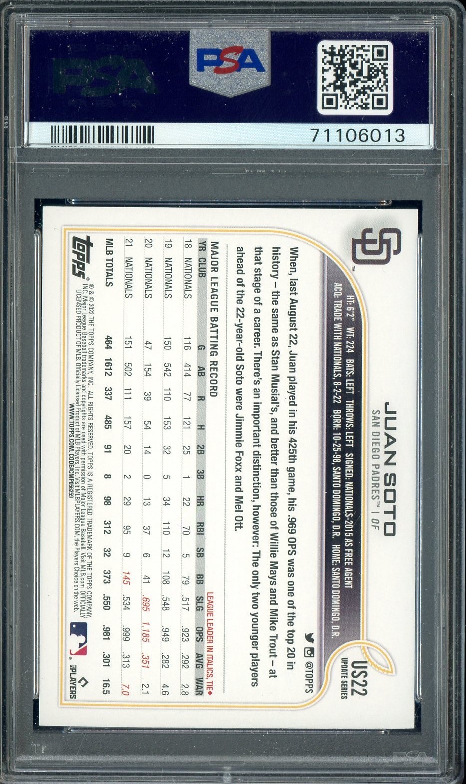 2022 Topps Update SP #US22 Juan Soto San Diego Padres PSA 10 GEM MINT view 2