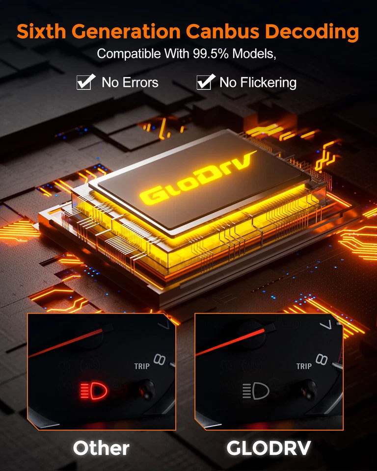 GloDrv H11+H11+9005 LED Combo Faro Alto+Bajo+Bombilla Antiniebla 3 Pares Blanco Foto 2 de 4