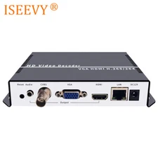 ISEEVY H.265 H.264 IP to HDMI Video Decoder support HDMI VGA CVBS local output