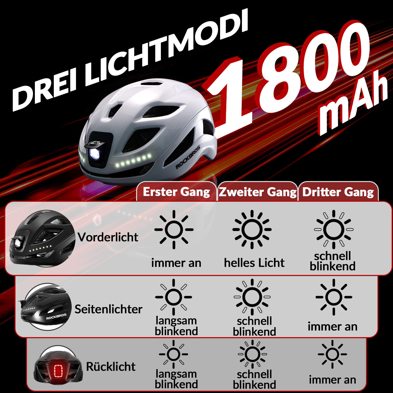 Bild 3 von 11