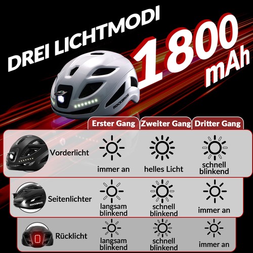 ROCKBROS Fahrradhelm Radhelm mit Sicherheitswarn Licht Schutzhelm 57-61cm CE - Bild 3 von 11