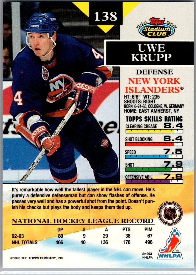 1993-94 Topps Stadium Club Hockey - #138 Uwe Krupp - Image 2 of 2