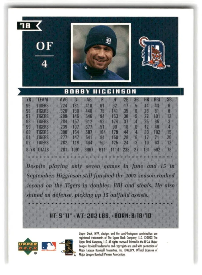 Bobby Higginson 2003 Upper Deck MVP Baseball #78 Detroit Tigers - Image 2 of 2