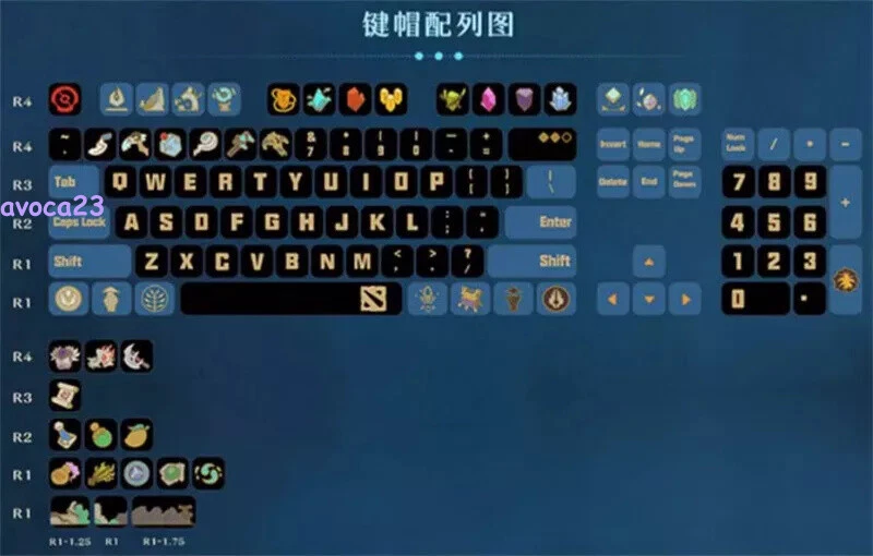 DOTA2 TI12 Theme Keycaps Official PBT 119 keys ASA Height For CHERRY MX keyboard - Image 2 of 4