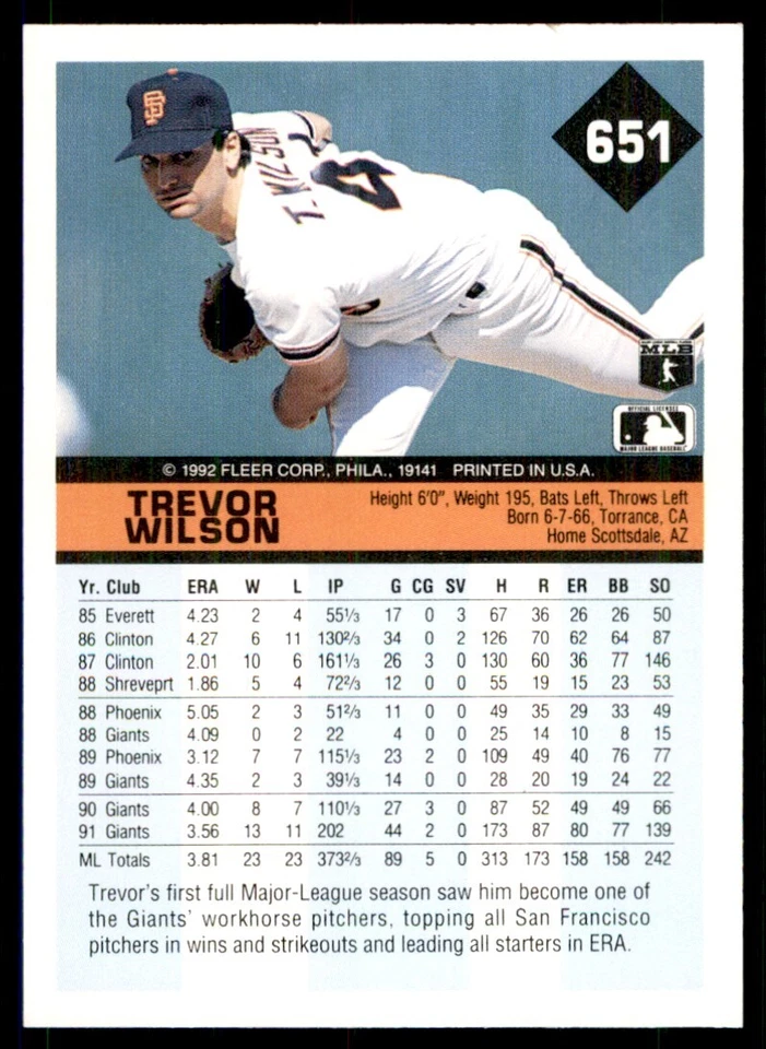 1992 Fleer Trevor Wilson Baseball Cards #651 - Image 2 of 2
