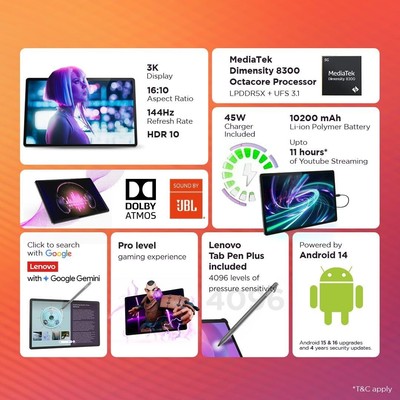 Lenovo Idea Tab Pro with Pen Plus12 GB RAM, 256 GB ROM-AI-Enabled