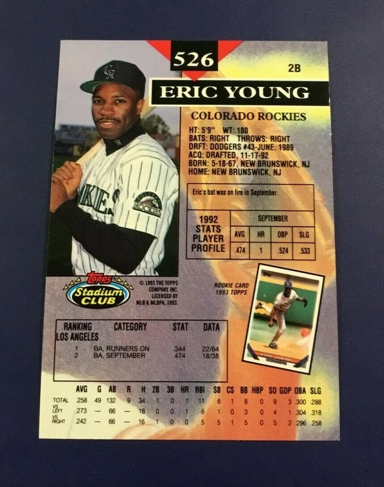 1993 Topps Stadium Club # 526 ERIC YOUNG ROOKIE RC Colorado Rockies  - Image 2 of 2
