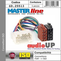 Iso Radio Anschluss Original Fiat Sedici Ohne Navigator Autoradio Adapter