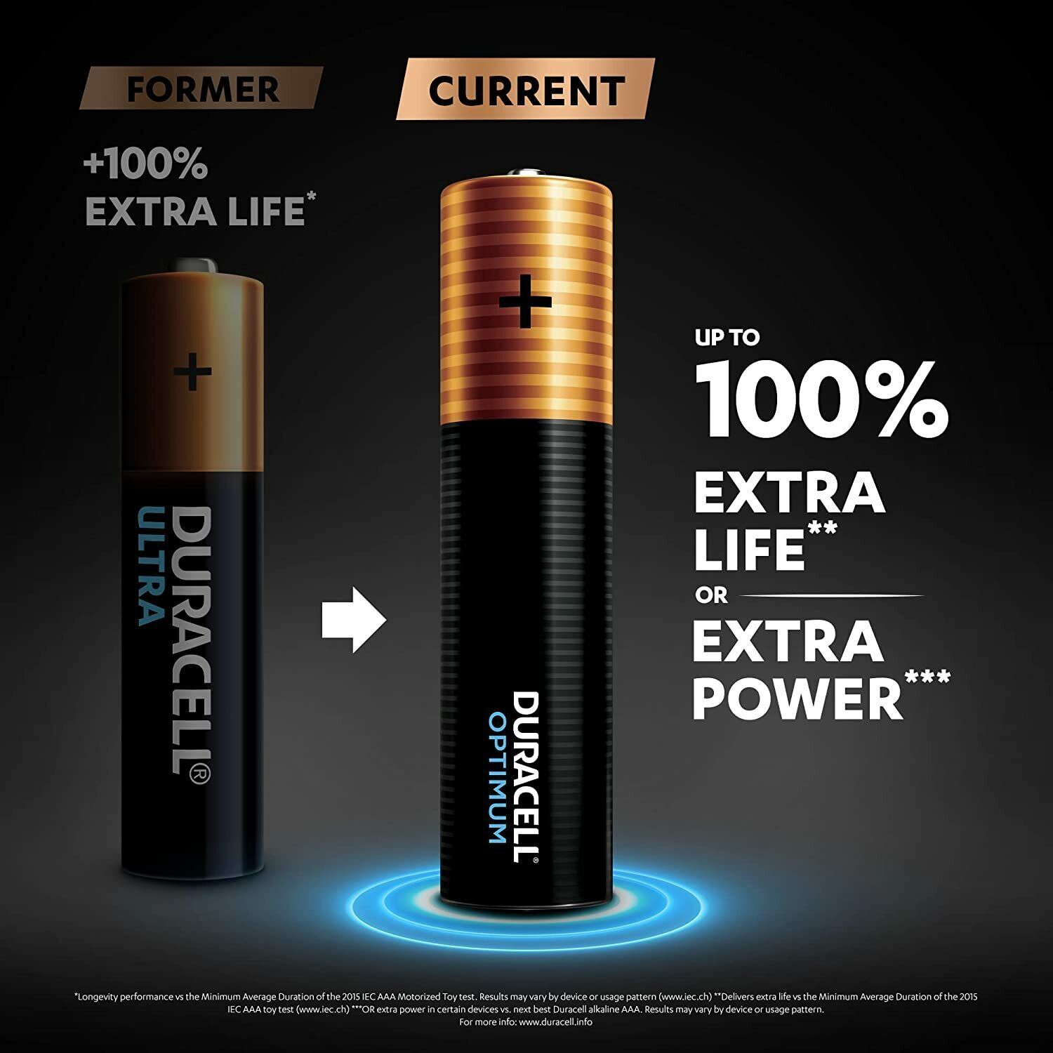 AA / AAA Batteries Duracell Optimum AA LR6 AAA LR03 Batteries 4, 8