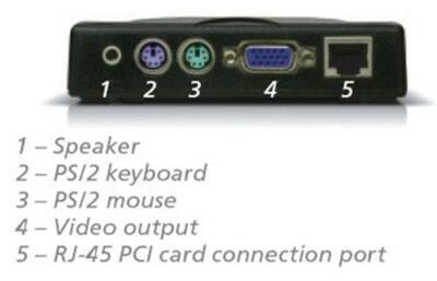 N Computing X300 Access Terminal