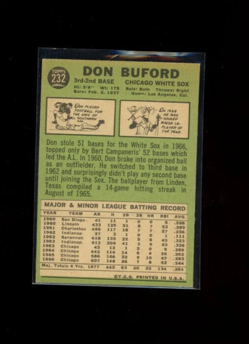 1967 Topps Don Buford #232 Chicago White Sox Baseball Card - Image 2 of 2