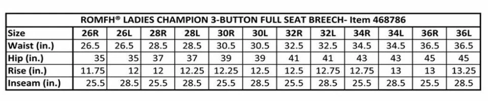 Pantalones de asiento completo ROMFH Champion - tiro alto, ajuste curvilíneo (var. Colores y tallas) Foto 2 de 4