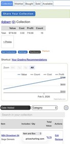 Sega, Nintendo, Electronic Arts Game Lot - Genesis, Saturn, NES, CD