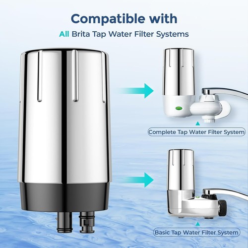 😁2-Pack Elite Filter Replacement for Brita Water Pitchers & DispencersLOW PRICE - Picture 8 of 11