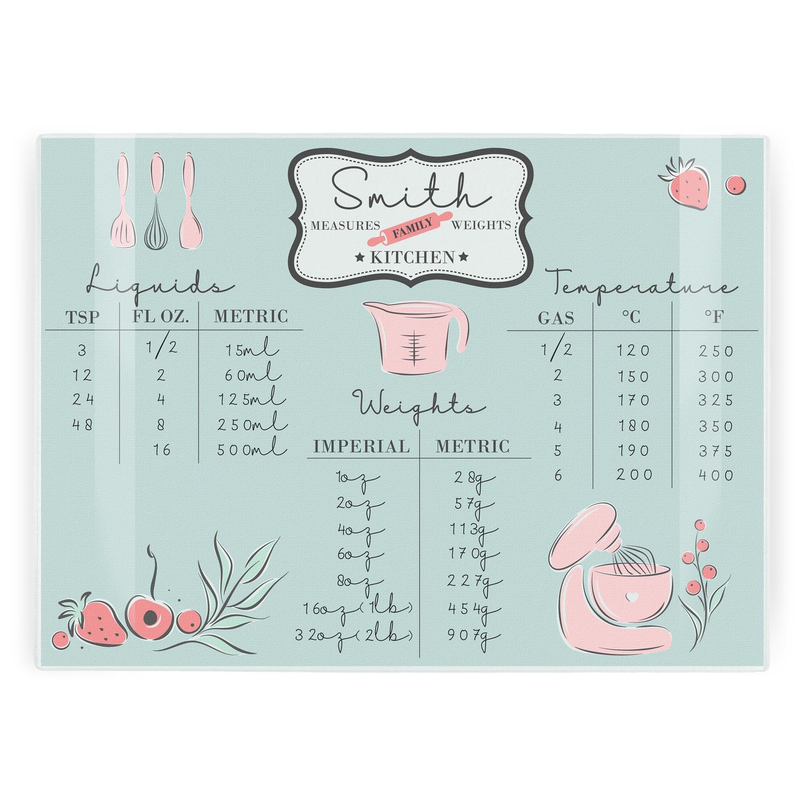 Personalised Baking Measurements Textured Cutting Board Worktop Protector