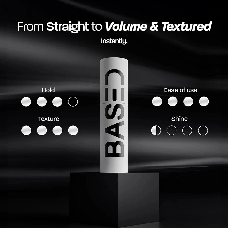 BASED - Hair Texturizing Powder, Lightweight & Volumizing Hair Styling Powder - Image 3 of 4