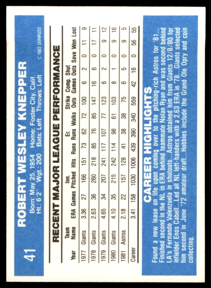 1982 DONRUSS BOB KNEPPER . HOUSTON ASTROS #41 - Image 2 of 2