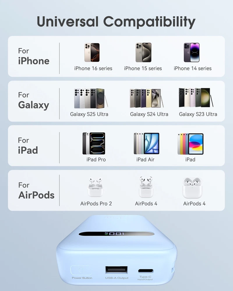 20000mAh 35W PD Fast Charging Power Bank for iPhone QC 4.0 Portable