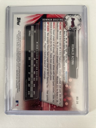 Ronald Acuna Jr Rookie 2017 Bowman Draft Atlanta Braves Baseball RC Superstar #1 - Bild 2 von 2