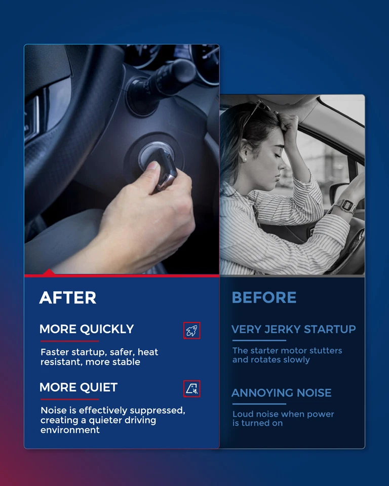 Starter Motor For Dodge Ram 1500 Van 1999-2003 5.9L 17785SV 1-17785 1-17894 2676 Foto 3 de 4