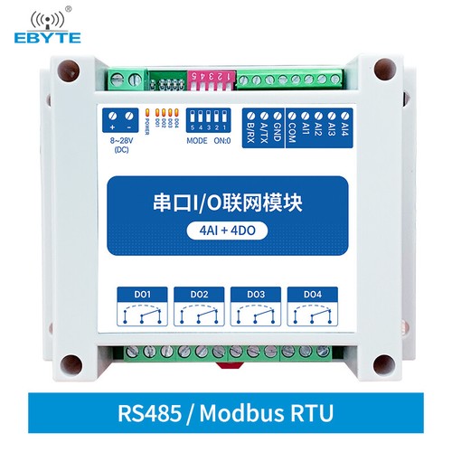 4AI+ADO RS485 ModBus RTU I/O Network Modules With Serial Port MA01-XACX0440 - Picture 5 of 7