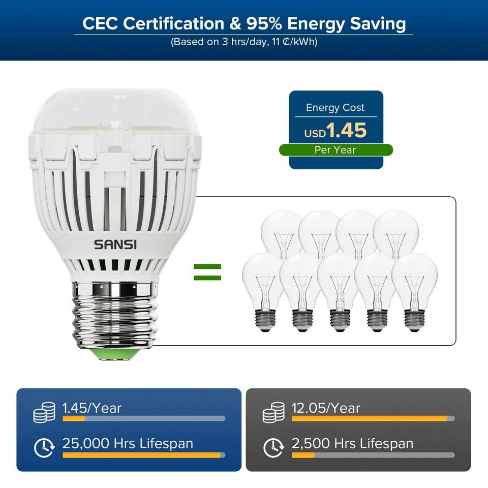 4 pcs 100W Equiv. LED Light Bulb 1600LM 12W 5000K Clear Energy saving Home Bulb - Image 3 of 4