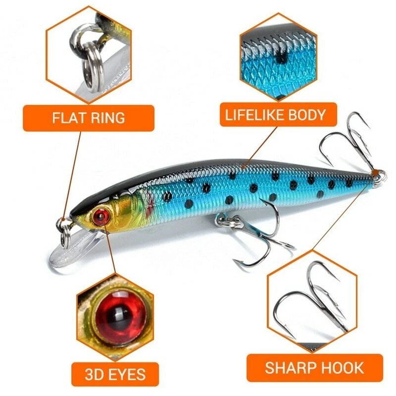 ESCA ARTIFICIALE 10 cm PESCA MINNOW SPINNING SPIGOLA MARE FIUME ACQUA SALATA - Immagine 2 di 4