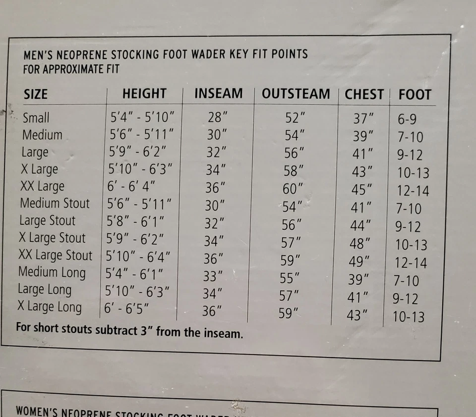 Caddis Green Neoprene Stockingfoot Waders Tamanho P Novo CAIXA ABERTA - Imagem 3 de 3