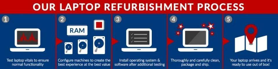 Portátil Dell Windows 7 Pro, 14", Intel 2.0, 80 GB, 2 GB, WIFI, CA y batería Foto 4 de 4