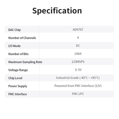Puzhi PZ-FL9767D FMC Card High-Speed ADC DAC AD9767 Quad 125MSPS LPC - Picture 6 of 7
