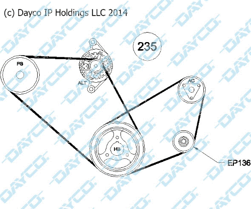 DRIVE BELT SET FOR SUBARU LIBERTY BE EJ208 2.0L 4 CYL 16V DOHC TURBO 8/01-10/03 - Picture 1 of 1