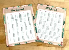 Bible Readings Tracker New/Old Testament Dashboard 4 use w Erin Condren Planner~