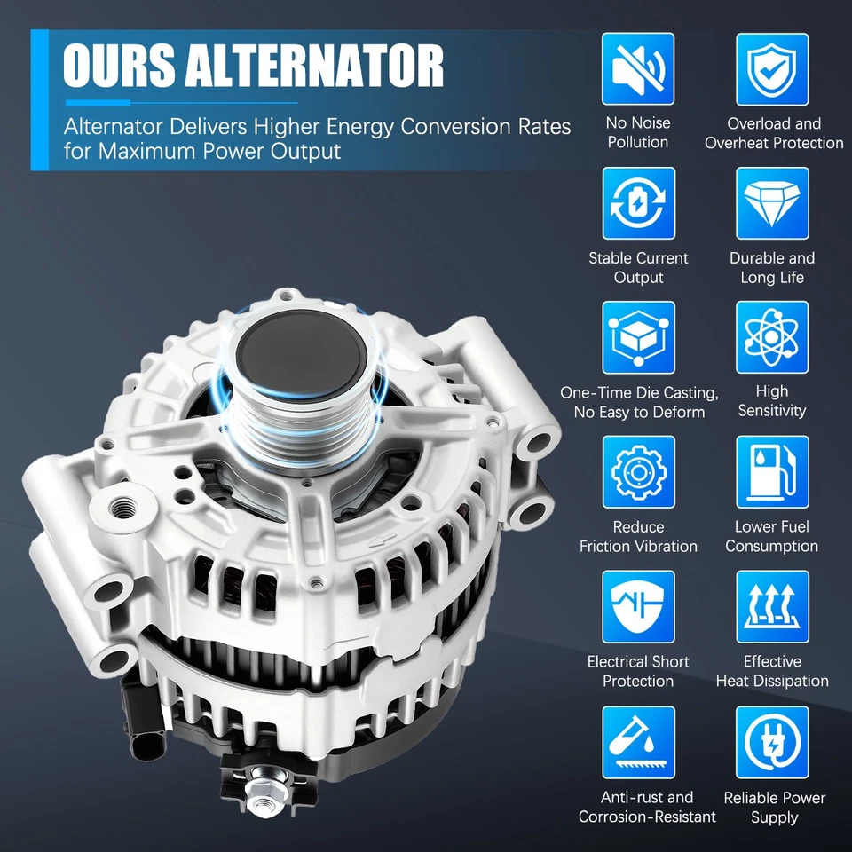Alternator For 2009-2010 BMW 335i xDrive 2011-2013 335is 2007-2010 335i 3.0L - Image 2 of 4