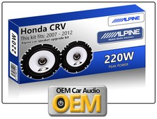 Porte arrière et accessoires Honda CRV
