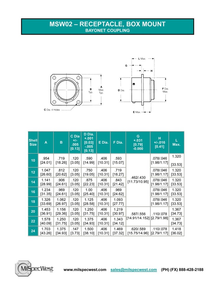 MS3112E14-19S Military Spec Circular Connector - Female, 19 Pin, Size 14, Solder Cup (Multiple Equivalents)